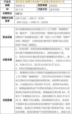 國民信托-湘潭天易創(chuàng)新產(chǎn)業(yè)園集合資金信托計(jì)劃 項(xiàng)目投資價(jià)值與風(fēng)險(xiǎn)分析